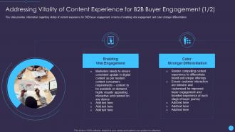 Addressing vitality of content sales enablement initiatives for b2b marketers