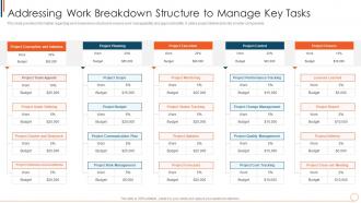 Addressing Work Breakdown Structure To Manage Key Tasks Managing Project Effectively Playbook