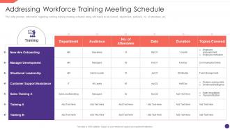 Addressing Workforce Training Meeting Schedule Employee Upskilling Playbook