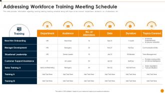Addressing Workforce Training Meeting Schedule Ppt File Deck