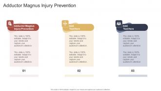 Adductor Magnus Injury Prevention In Powerpoint And Google Slides Cpb