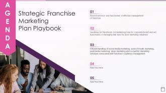 Adenda Strategic Franchise Marketing Plan Playbook
