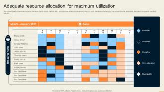Adequate Resource Allocation For Maximum Utilization Guide For Improving Decision MKT SS V