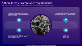 Adhere To Strict Compliance Requirements Information Privacy Ppt Pictures Background Images