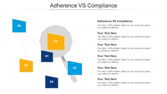 Adherence vs compliance ppt powerpoint presentation outline skills cpb