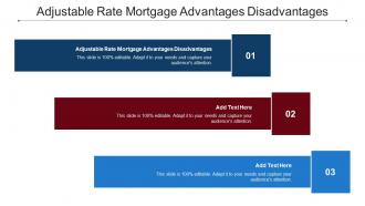 Adjustable Rate Mortgage Advantages Disadvantages Ppt Powerpoint Presentation Slide Cpb