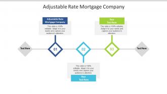 Adjustable rate mortgage company ppt powerpoint presentation gallery summary cpb