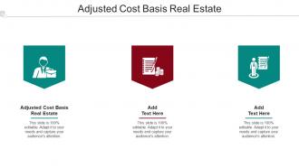 Adjusted Cost Basis Real Estate Ppt Powerpoint Presentation Pictures Visuals Cpb