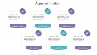 Adjusted Inflation In Powerpoint And Google Slides Cpb