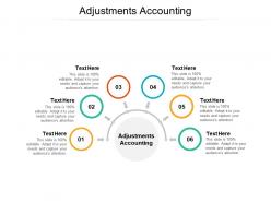 Adjustments accounting ppt powerpoint presentation ideas inspiration cpb