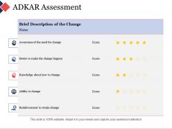 Adkar assessment ppt styles information