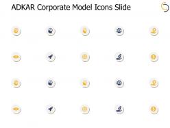 Adkar corporate model icons slide vision ppt powerpoint presentation file deck