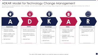 ADKAR Model For Technology Change Management