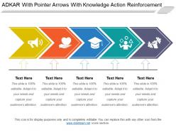 Adkar with pointer arrows with knowledge action reinforcement
