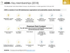 Adm key memberships 2018