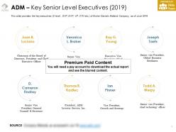 Adm key senior level executives 2019
