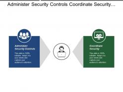 Administer security controls coordinate security monitor control