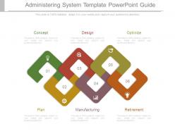 Administering system template powerpoint guide