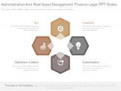 Administration and real asset management finance legal ppt slides