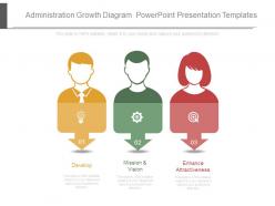 Administration growth diagram powerpoint presentation templates