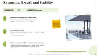 Administration management powerpoint presentation slides