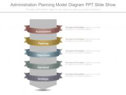 Administration planning model diagram ppt slide show