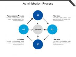 Administration process ppt powerpoint presentation file format cpb