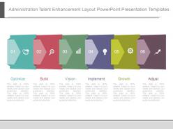 Administration talent enhancement layout powerpoint presentation templates