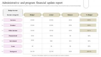 Administrative And Program Financial Update Report