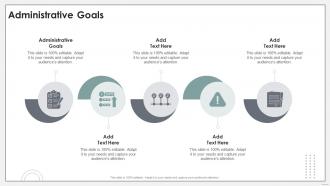 Administrative Goals In Powerpoint And Google Slides Cpb