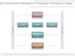 Administrative management presentation background images