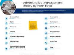 Administrative management theory by henri fayol leaders vs managers ppt powerpoint