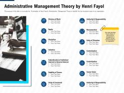 Administrative management theory by henri fayol leadership and management learning outcomes ppt images
