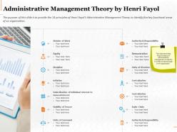 Administrative management theory by henri fayol ppt powerpoint mockup