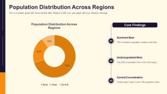 Administrative Maps Of Ukraine Regions PPT PowerPoint AT Good Content Ready