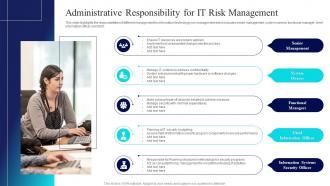 Administrative Responsibility For IT Risk Management Guide For Information Technology Systems