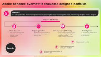 Adobe Behance Overview To Showcase Adopting Adobe Creative Cloud To Create Industry TC SS