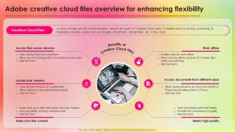Adobe Creative Cloud Files Adopting Adobe Creative Cloud To Create Industry TC SS
