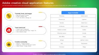 Adobe Creative Cloud Saas Platform Implementation Guide CL MM Images Impressive