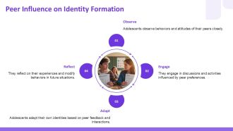 Adolescence Identity Formation And Emotional Growth PPT Slides AT Appealing Graphical