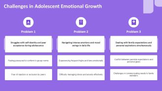 Adolescence Identity Formation And Emotional Growth PPT Slides AT Analytical Graphical