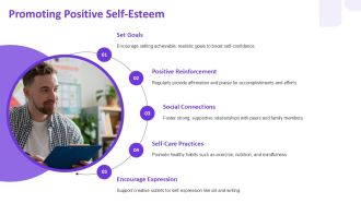 Adolescence Identity Formation And Emotional Growth PPT Slides AT Engaging Graphical