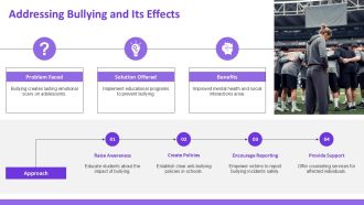 Adolescence Identity Formation And Emotional Growth PPT Slides AT Idea Captivating