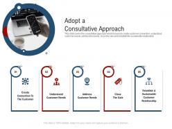 Adopt a consultative approach new age of b to b selling ppt grid