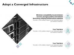 Adopt a converged infrastructure minimize compatibility ppt powerpoint presentation file