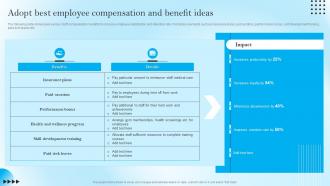 Adopt Best Employee Compensation And Benefit Ideas Strategic Staff Engagement Action Plan