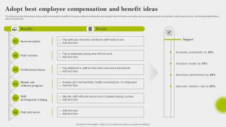 Adopt Best Employee Compensation And Benefit Implementing Employee Engagement Strategies