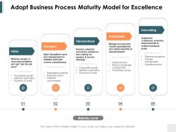 Adopt business process maturity model for excellence ppt powerpoint presentation ideas