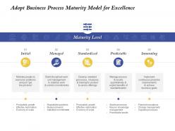 Adopt business process maturity model for excellence standardized ppt templates