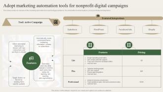Adopt Marketing Automation Tools For Nonprofit Campaigns Charity Marketing Strategy MKT SS V